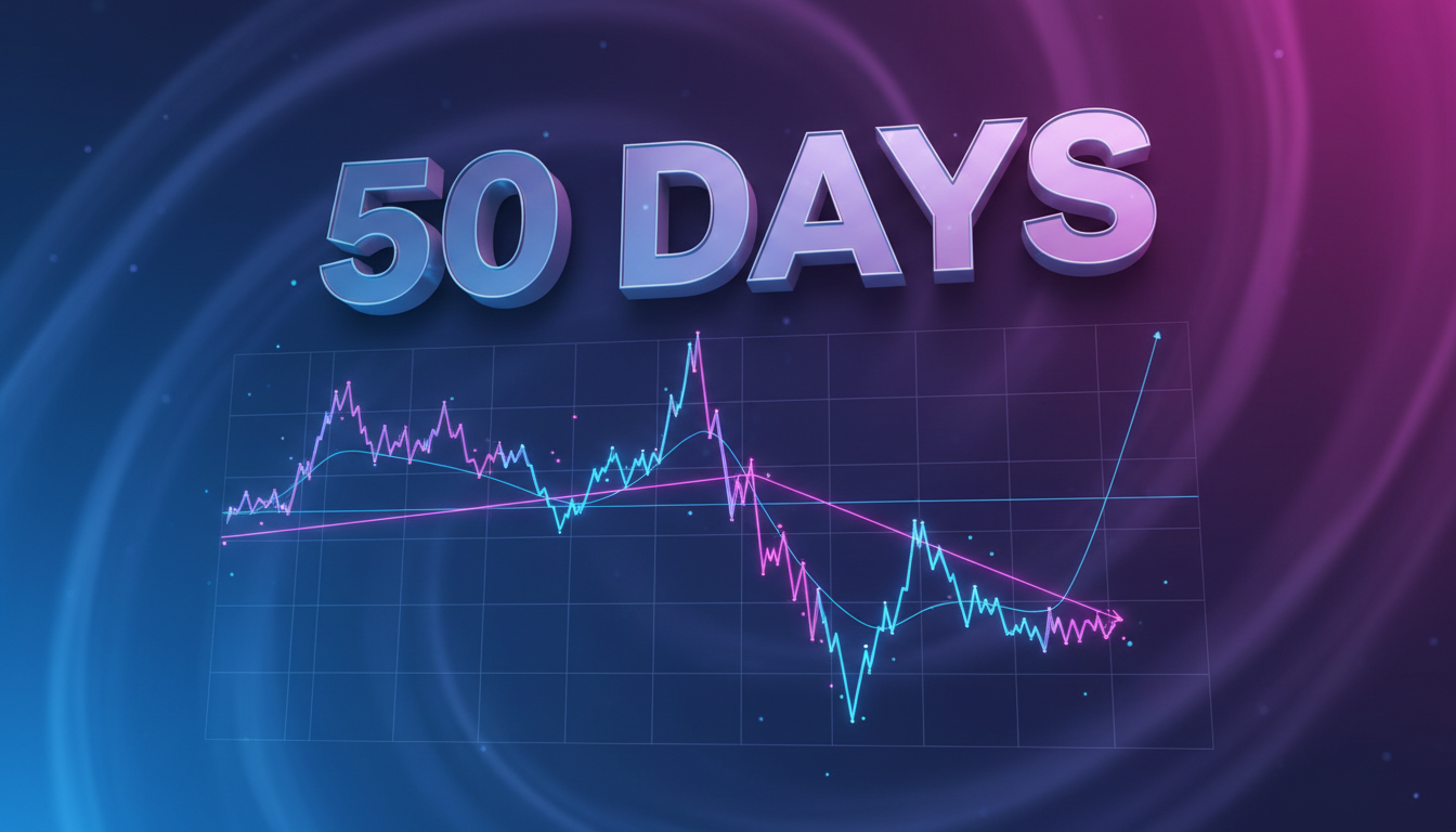 Gráfico 3D de Solana mostrando cruce de muerte y soporte clave en el promedio de 50 días.
